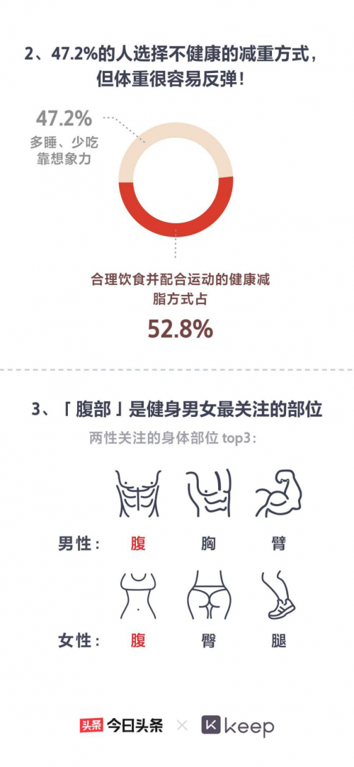 瘦手臂房健身运动视频_瘦手臂的健身房运动_瘦手臂的健身动作