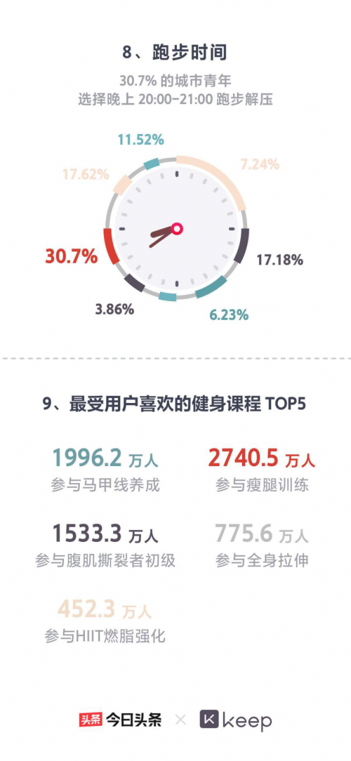 瘦手臂房健身运动视频_瘦手臂的健身房运动_瘦手臂的健身动作