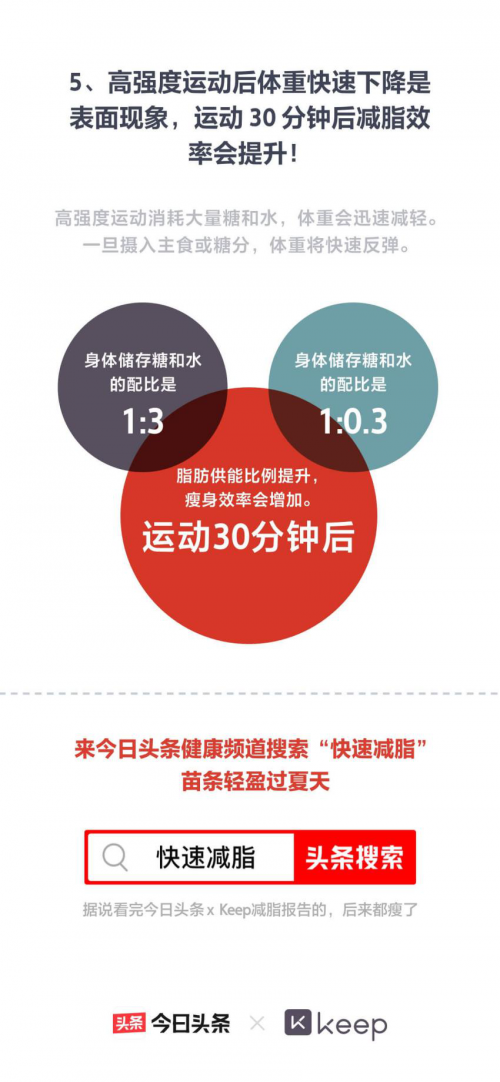 瘦手臂的健身房运动_瘦手臂的健身动作_瘦手臂房健身运动视频
