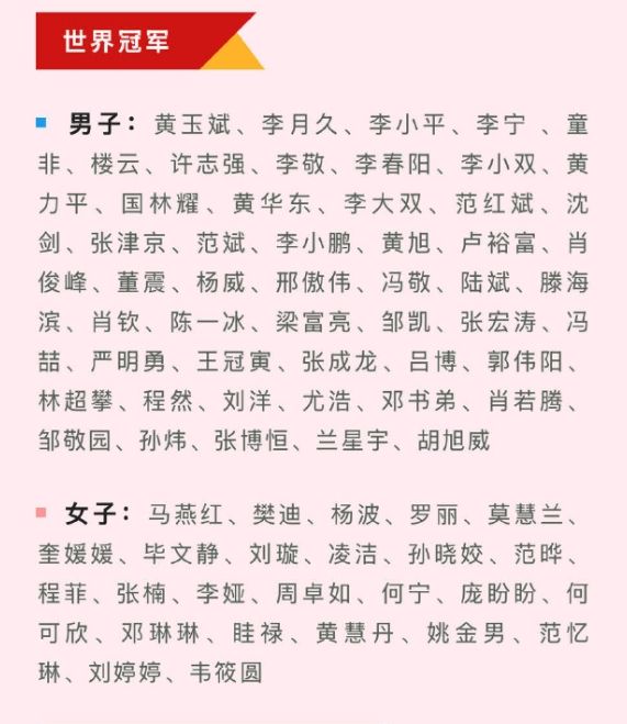 1913年中国足球是亚洲冠军吗_亚洲足球比赛中国队冠军_亚洲足球冠军联赛历届冠军