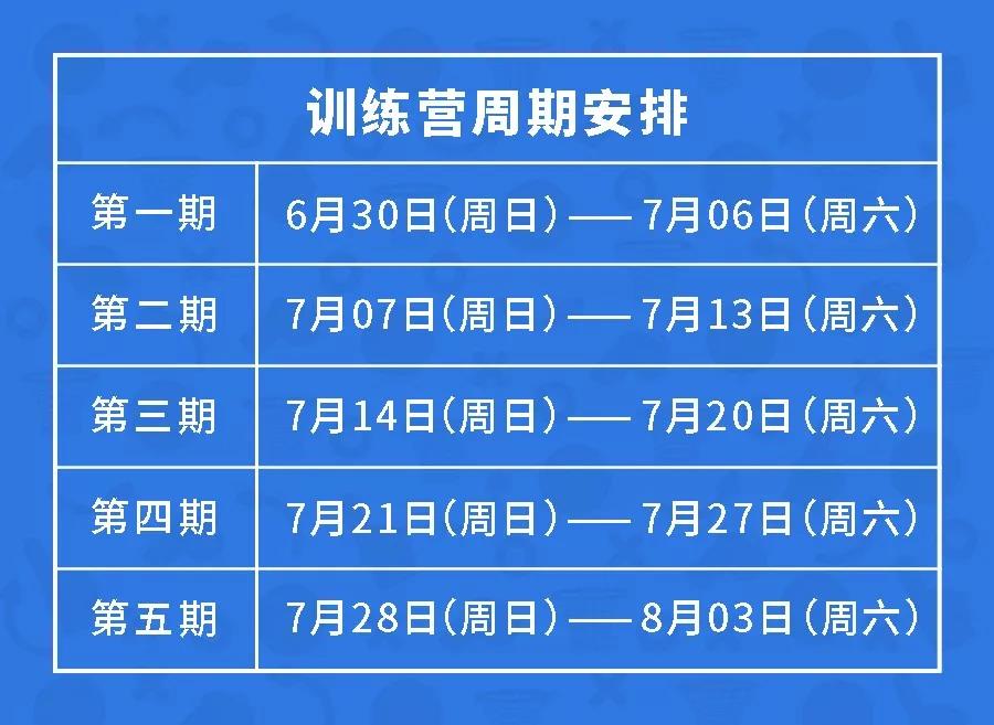 镇江YBDL纯美式深度篮球运动夏令营招生简章