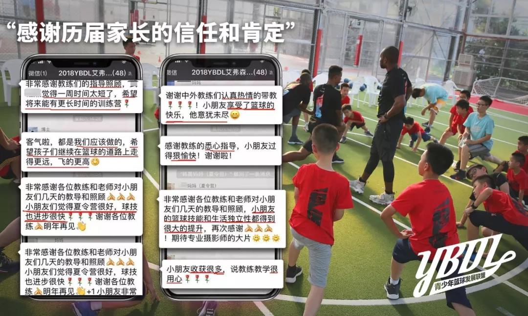 镇江YBDL纯美式深度篮球运动夏令营招生简章