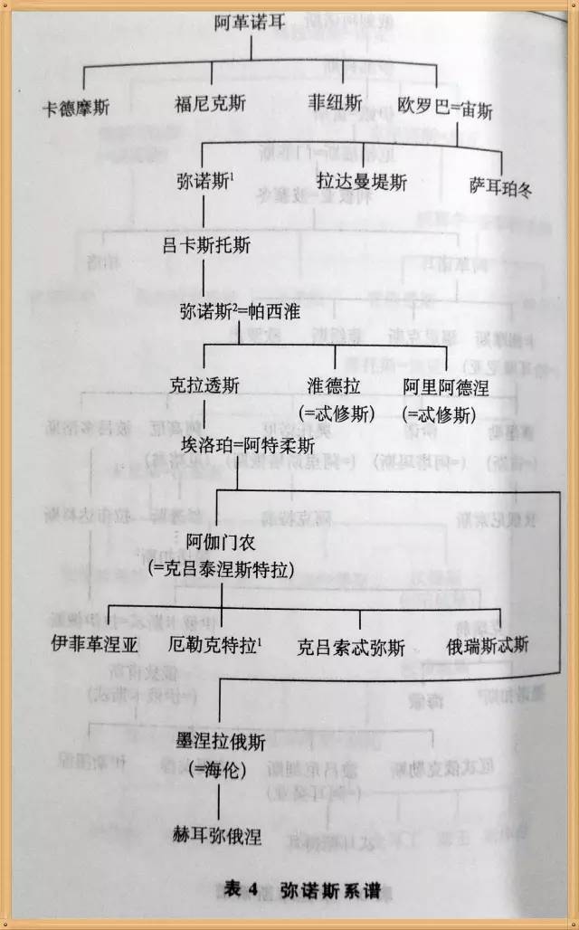 生活百科视频讲解_生活百科大辞典_生活百科全书在线阅读
