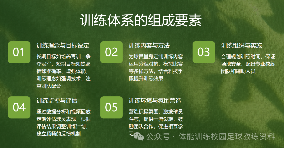 足球控球传球规则视频_足球传球游戏视频_足球传控球的技术要点