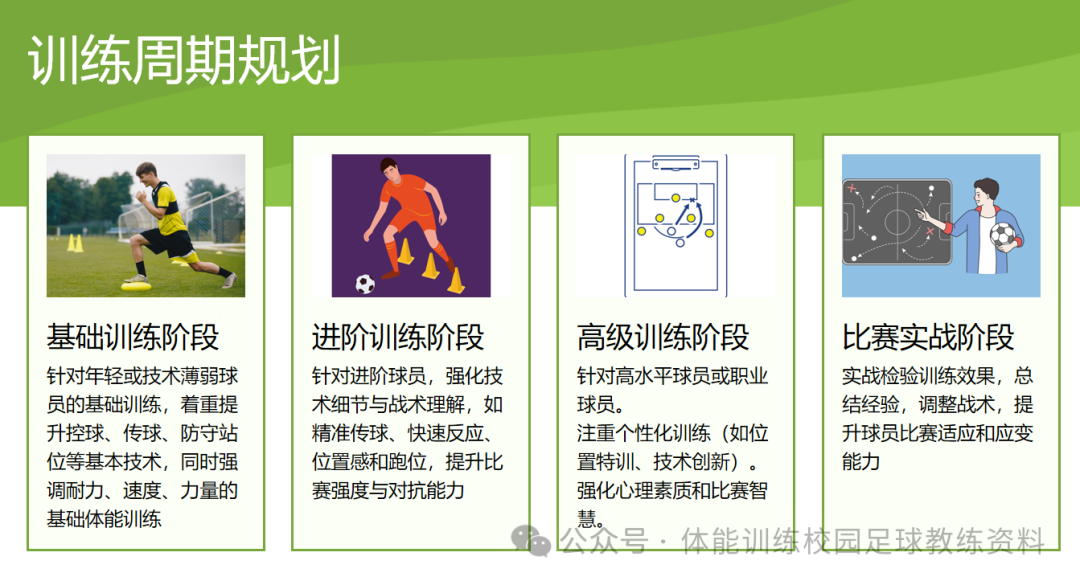 足球传控球的技术要点_足球控球传球规则视频_足球传球游戏视频