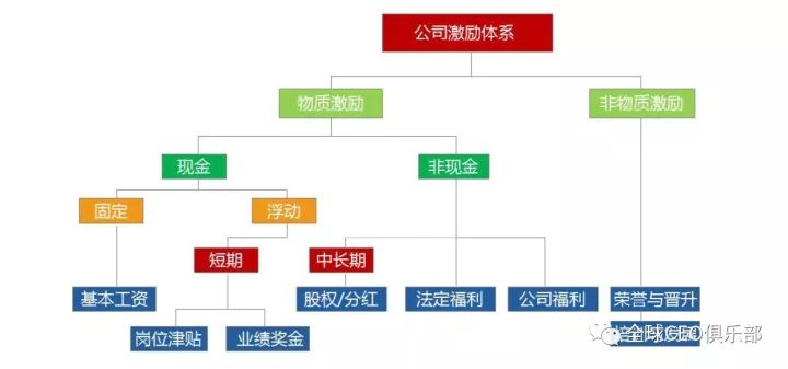 克罗地亚足球队亚军_克罗地亚足球有没有拿冠军_克罗地亚冠军次数