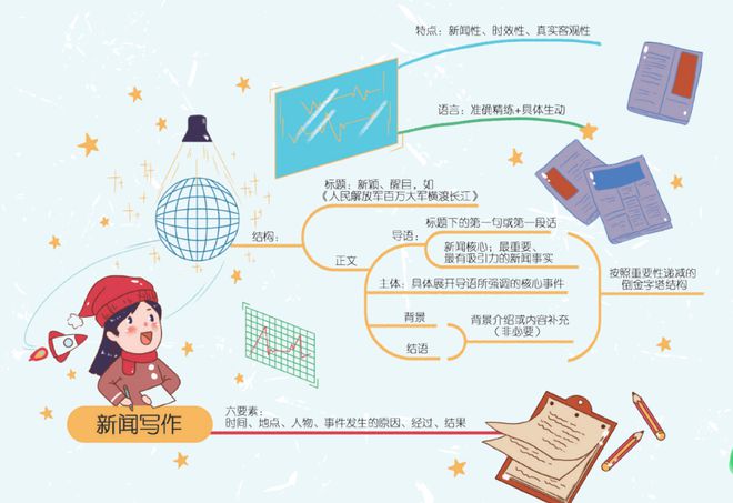 秒懂知识让你更懂我_秒懂百科知识_秒懂的知识