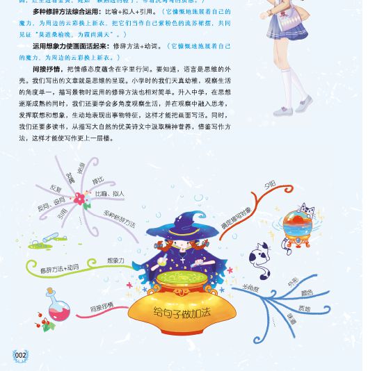 秒懂百科知识_秒懂的知识_秒懂知识让你更懂我