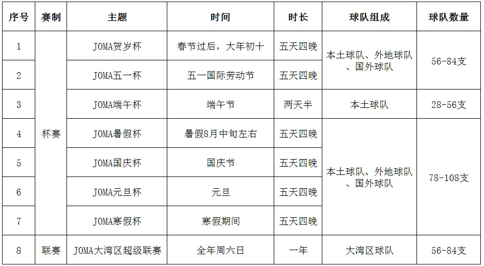 足球冠军2021_u8冠军足球2023_足球冠军2024
