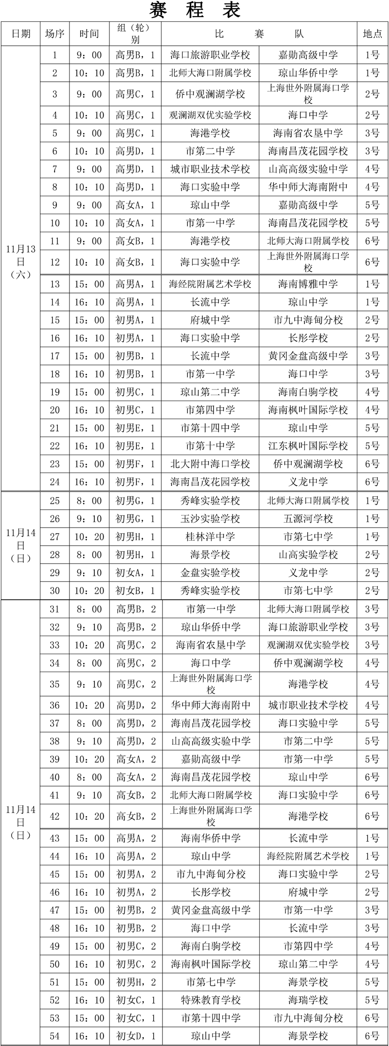 儋州市篮球赛冠军是谁啊_儋州篮球比赛_儋州篮球球星