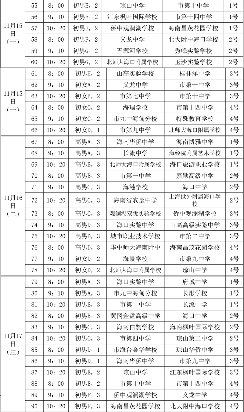 儋州篮球球星_儋州市篮球赛冠军是谁啊_儋州篮球比赛