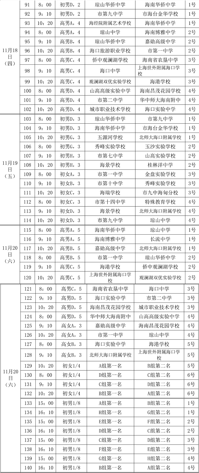 儋州篮球比赛_儋州市篮球赛冠军是谁啊_儋州篮球球星
