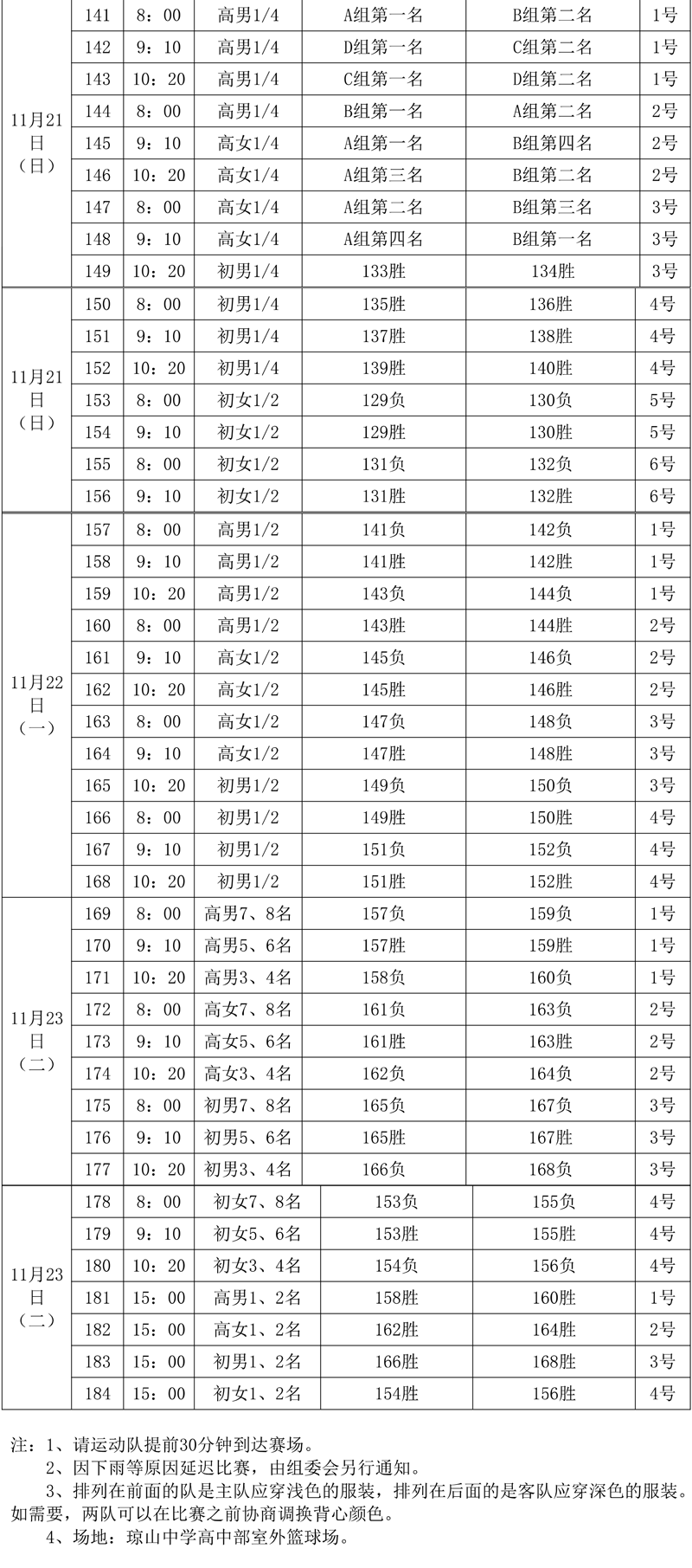 儋州篮球球星_儋州市篮球赛冠军是谁啊_儋州篮球比赛